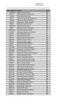 SPMMC Students list(MGW).pdf